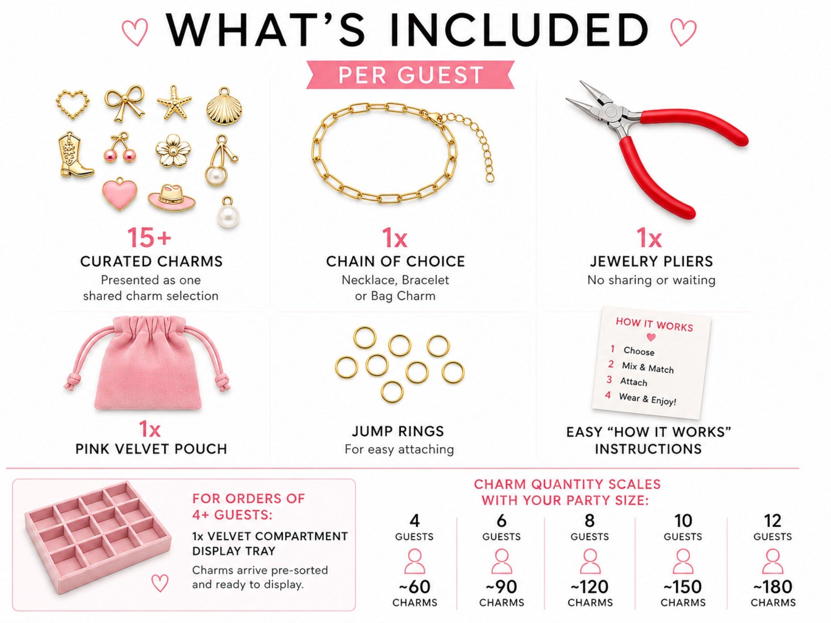 Birthday Charm Bar Kit, Jewelry- Making Party Activity for Kids and Teens